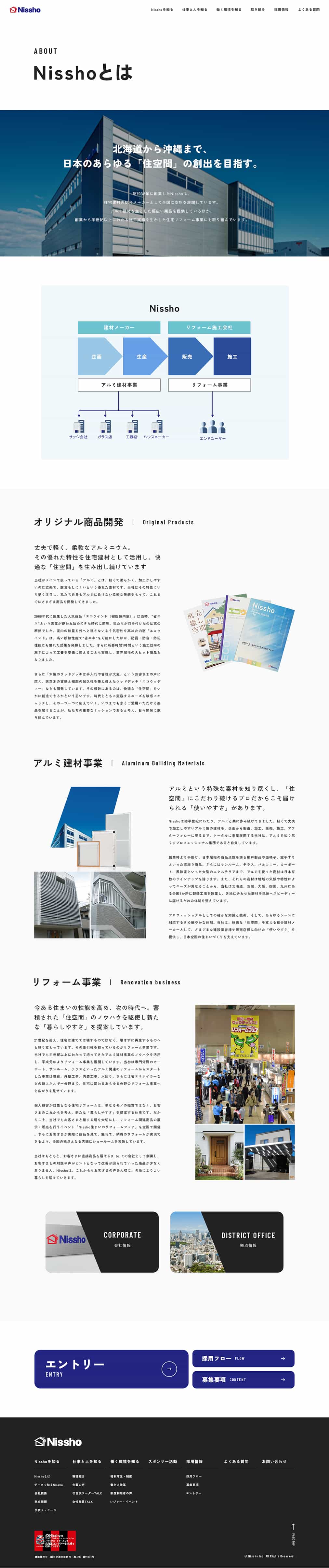 日昭 採用サイトのデザイン